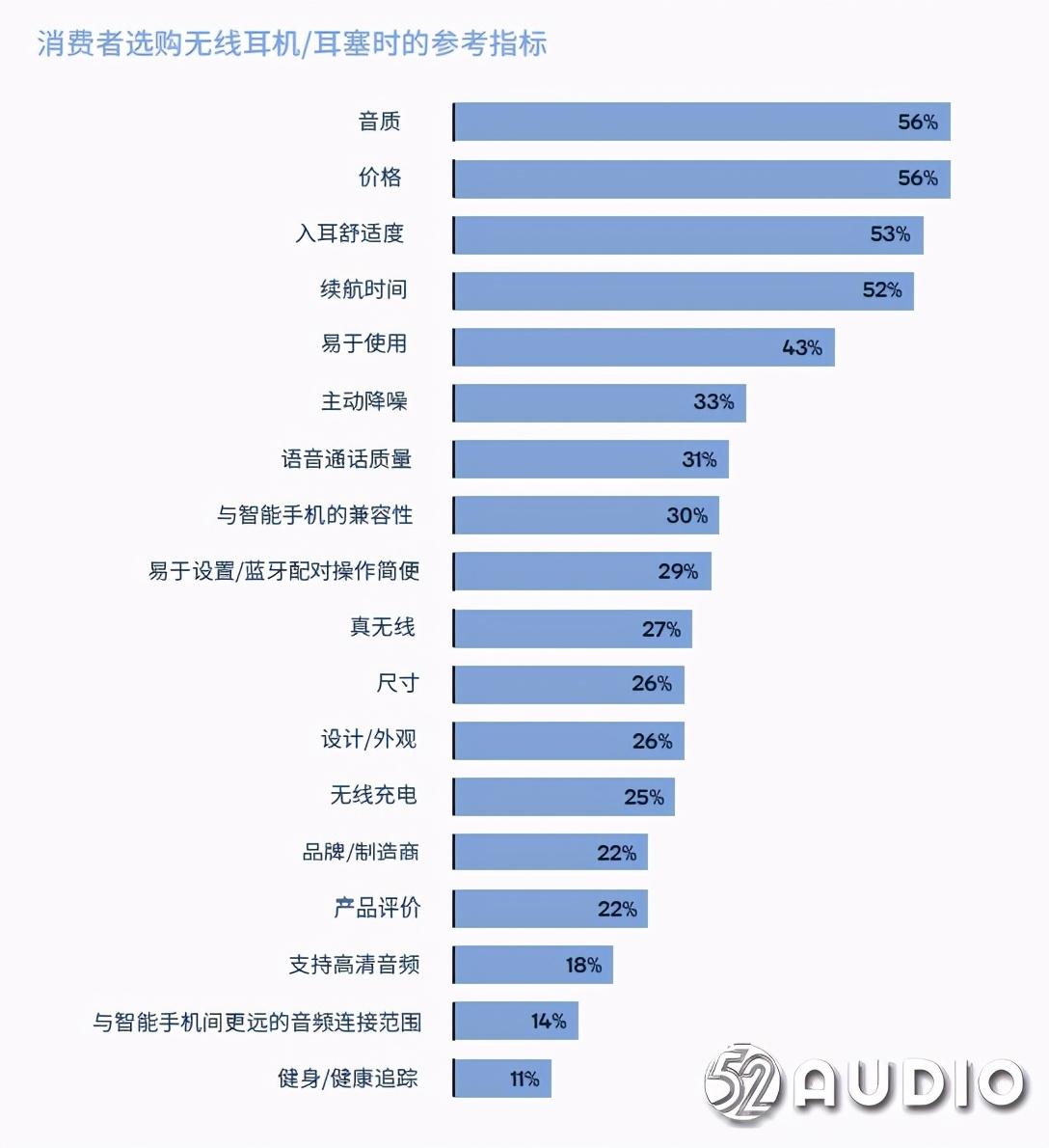 帕拓逊耳机怎么样？蓝牙耳机排名前十品牌