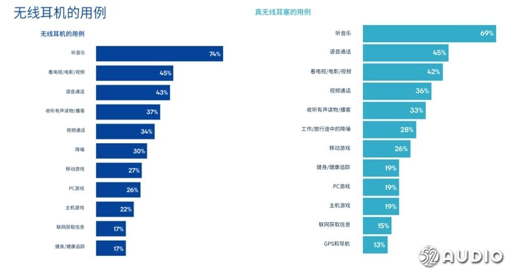 帕拓逊耳机怎么样？蓝牙耳机排名前十品牌