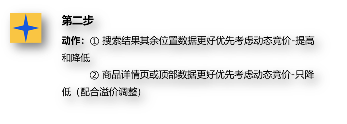 屡试不爽！教你如何深度透视分析店铺产品广告数据！