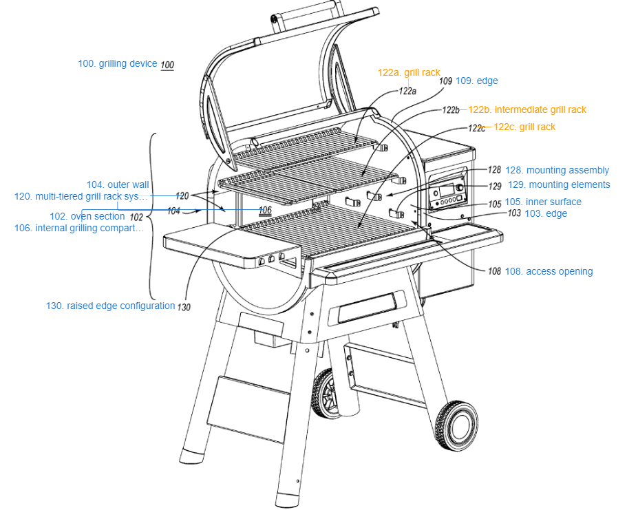 火热旺季必备之烧烤架，这款烧烤架有发明专利