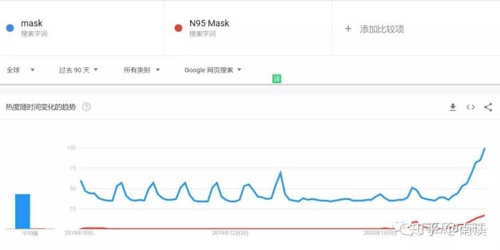 ks众筹平台官网（简单谈谈如何做海外众筹）