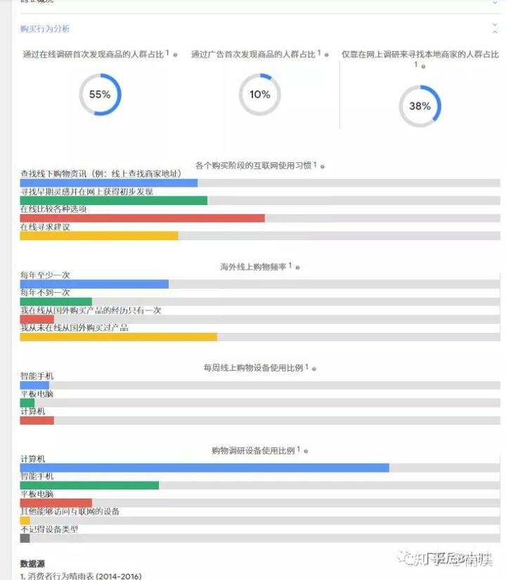 ks众筹平台官网（简单谈谈如何做海外众筹）