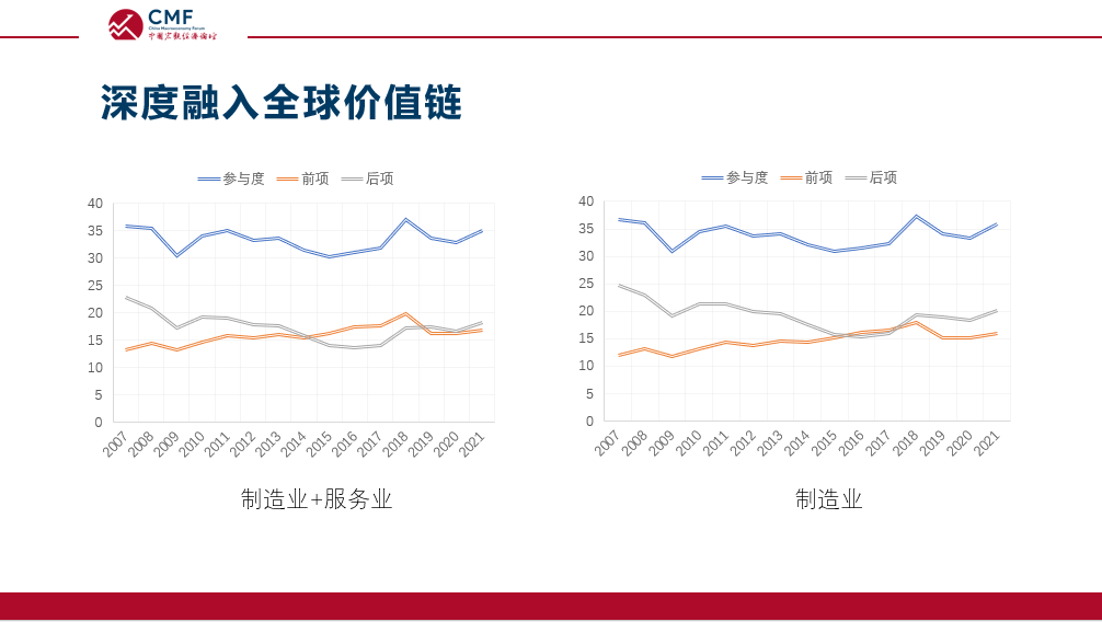 中国对外贸易政策有哪些？解析中国对外贸易的特点