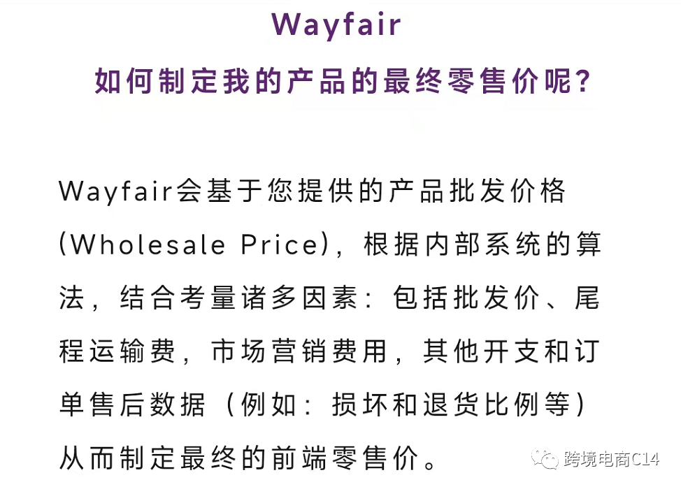 Wayfair前台零售价变化解析