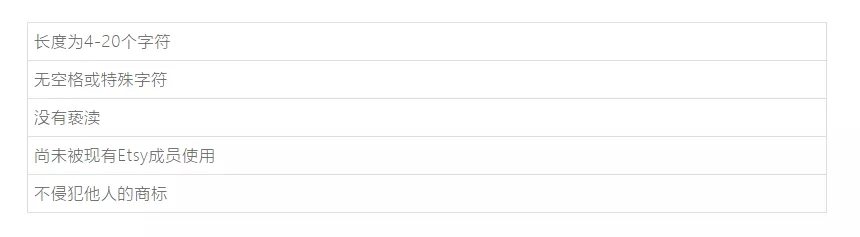 Etsy是什么网站？新手开店流程和注意事项介绍
