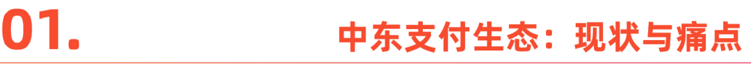 中东“支付大战”，谁抢占了先机？