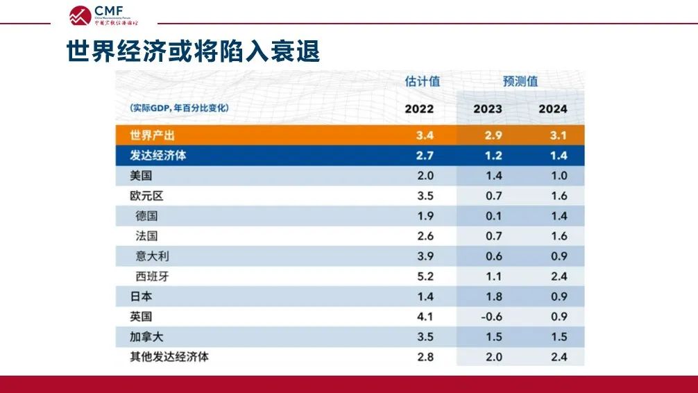 中国对外贸易政策有哪些？解析中国对外贸易的特点