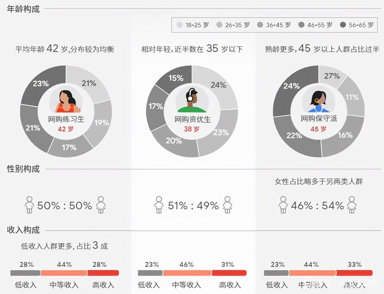 跨境电商是什么时候兴起的?解析跨境电商行业现状及未来趋势