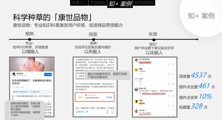 电子商务推广手段有哪些？分享做好竞价推广的几个要素