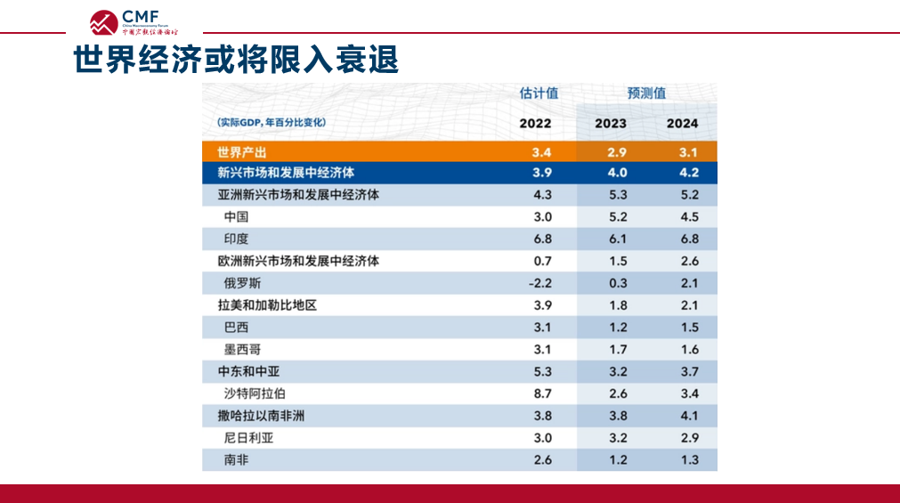 中国对外贸易政策有哪些？解析中国对外贸易的特点