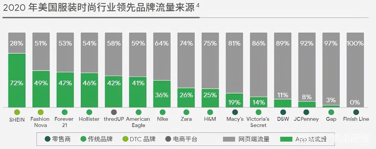 跨境电商是什么时候兴起的?解析跨境电商行业现状及未来趋势