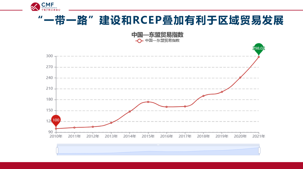 中国对外贸易政策有哪些？解析中国对外贸易的特点