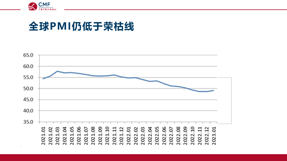 中国对外贸易政策有哪些？解析中国对外贸易的特点