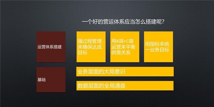 Fruugo运营：如何打造一个成功的跨境电商平台(2)