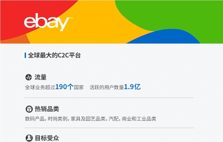 ebay成交费怎么收费（解析ebay成交要收取的费用）