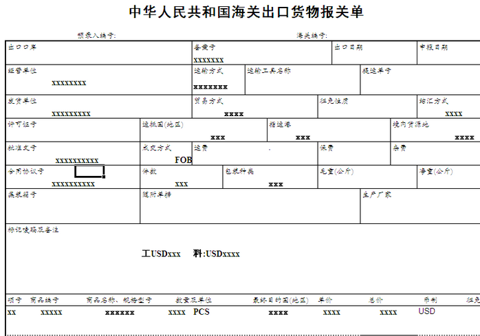 出口报关需要什么资料？出口报关流程及费用介绍