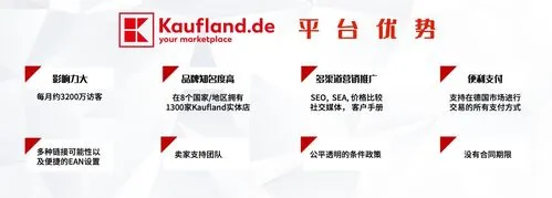 新人如何入驻Kaufland.de平台？附开店的费用和价格