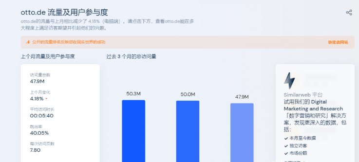 Kaufland和OTTO平台哪个更好？两者区别在哪？