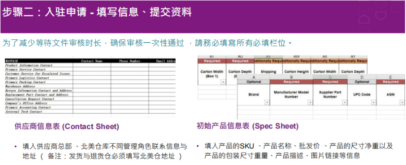 wayfair入驻条件是什么（Wayfair海外仓入驻要求及流程分享）