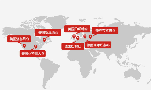 跨境电商行业现状和前景怎样？跨境电商无货源怎么做？