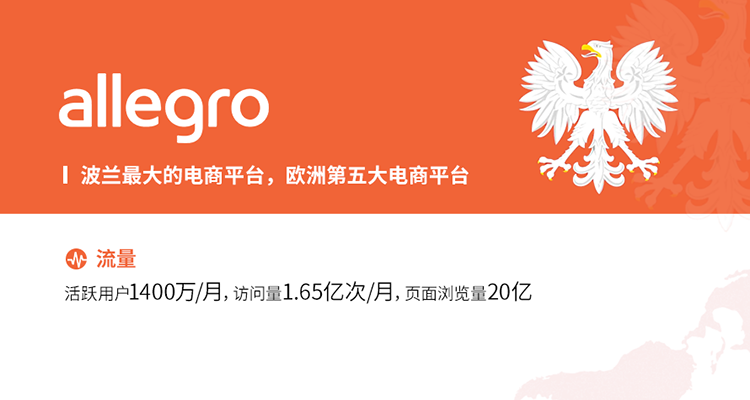 跨境电商Allegro怎么样？附allegro开店流程及费用