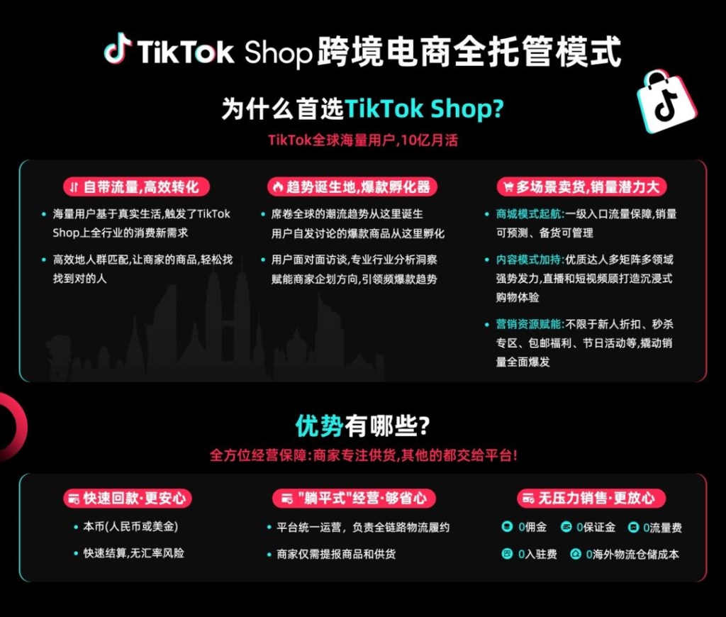 一夜之间，字节跳动海外失控——Tiktok全托管引争议