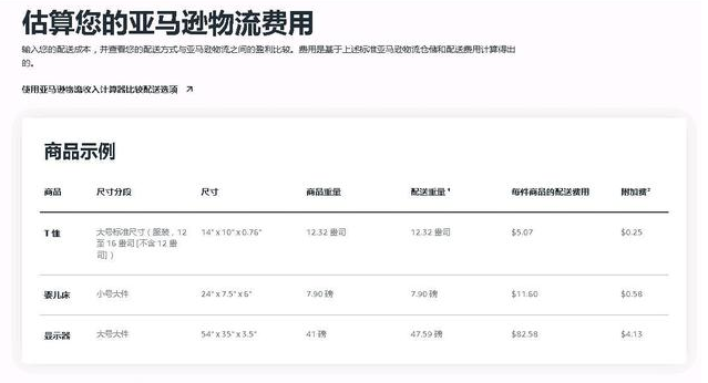 fba头程费用怎么计算？亚马逊fba收费标准