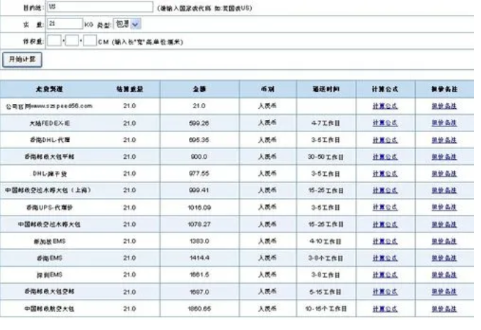 国际邮寄公司哪个好？国际物流公司哪个价格最便宜