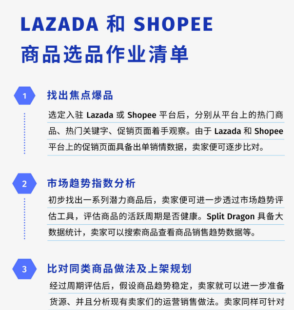 Lazada 和 Shopee 哪个比较好？东南亚跨境电商卖家攻略！