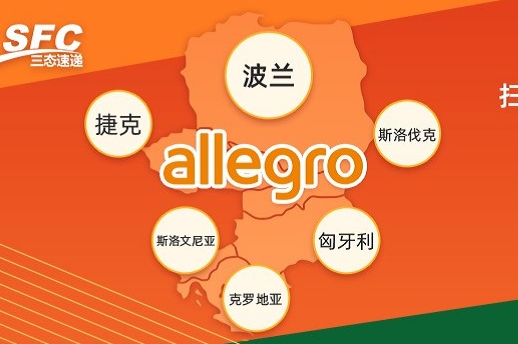 Allegro跨境店费用要多少？入驻条件及所需资料汇总！
