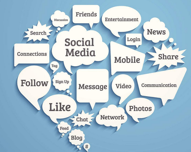 社媒营销是什么意思？解析社交媒体营销的五大方法