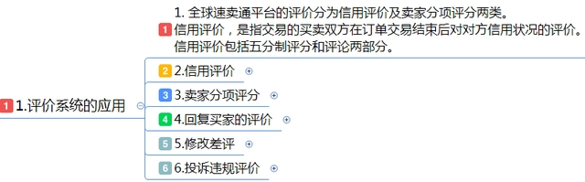 如何做速卖通？速卖通获得客户好评的技巧及策略！