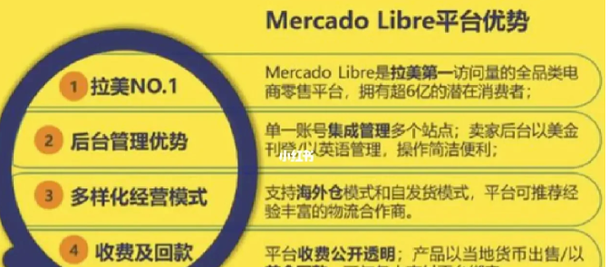 拉美MercadoLibre是什么平台？附美客多电商平台简介及优势