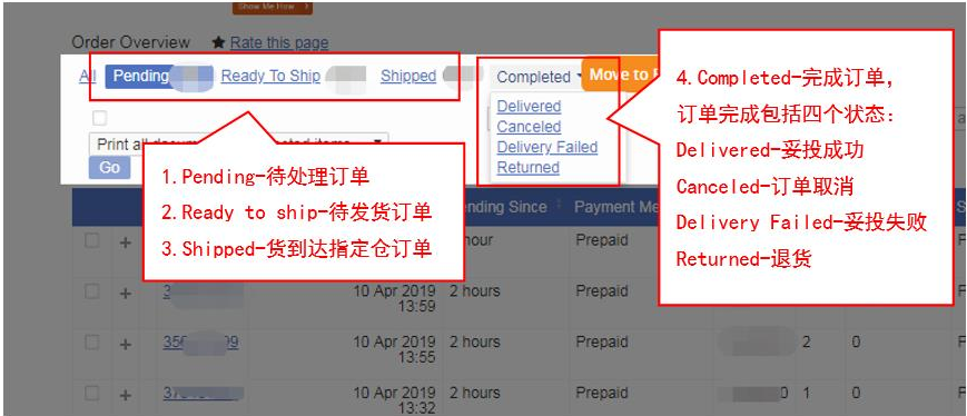 Jumia订单如何处理？Jumia平台处理订单及发货流程！