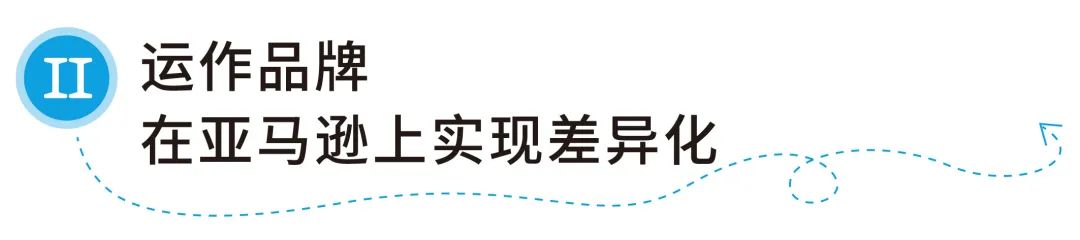 爆发，2天销量近5000台！如何挖掘突破口，在亚马逊快速突围