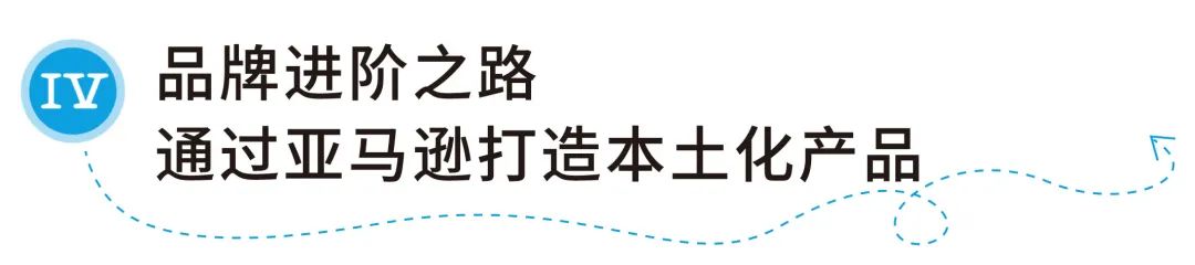 爆发，2天销量近5000台！如何挖掘突破口，在亚马逊快速突围