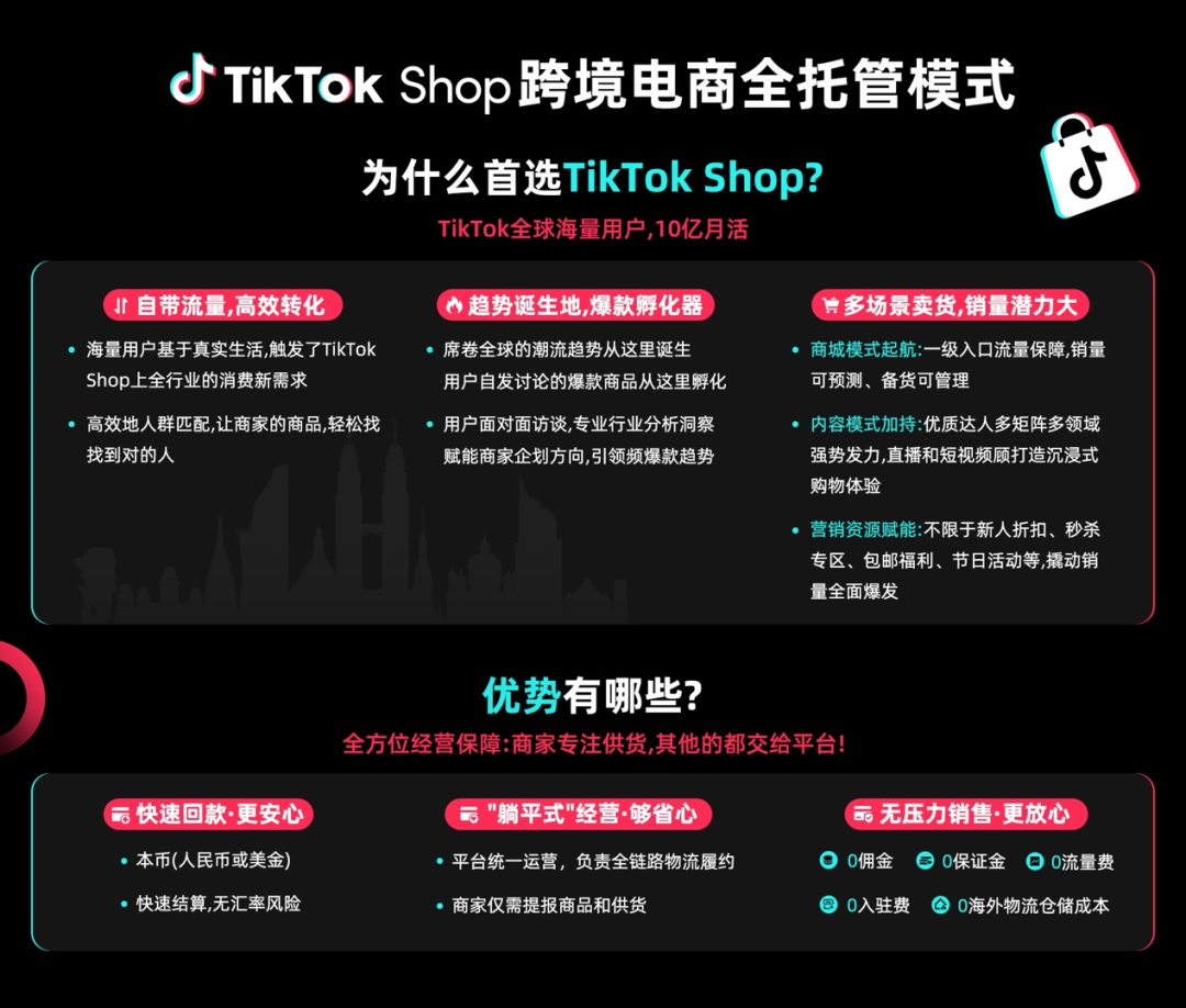 TikTok美国跨境小店又传新消息，这次靠谱吗？