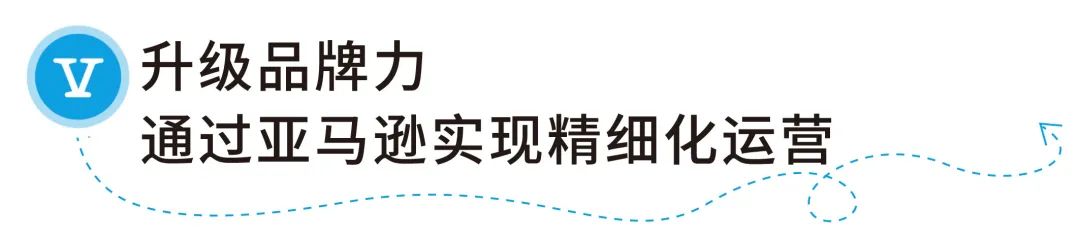 爆发，2天销量近5000台！如何挖掘突破口，在亚马逊快速突围