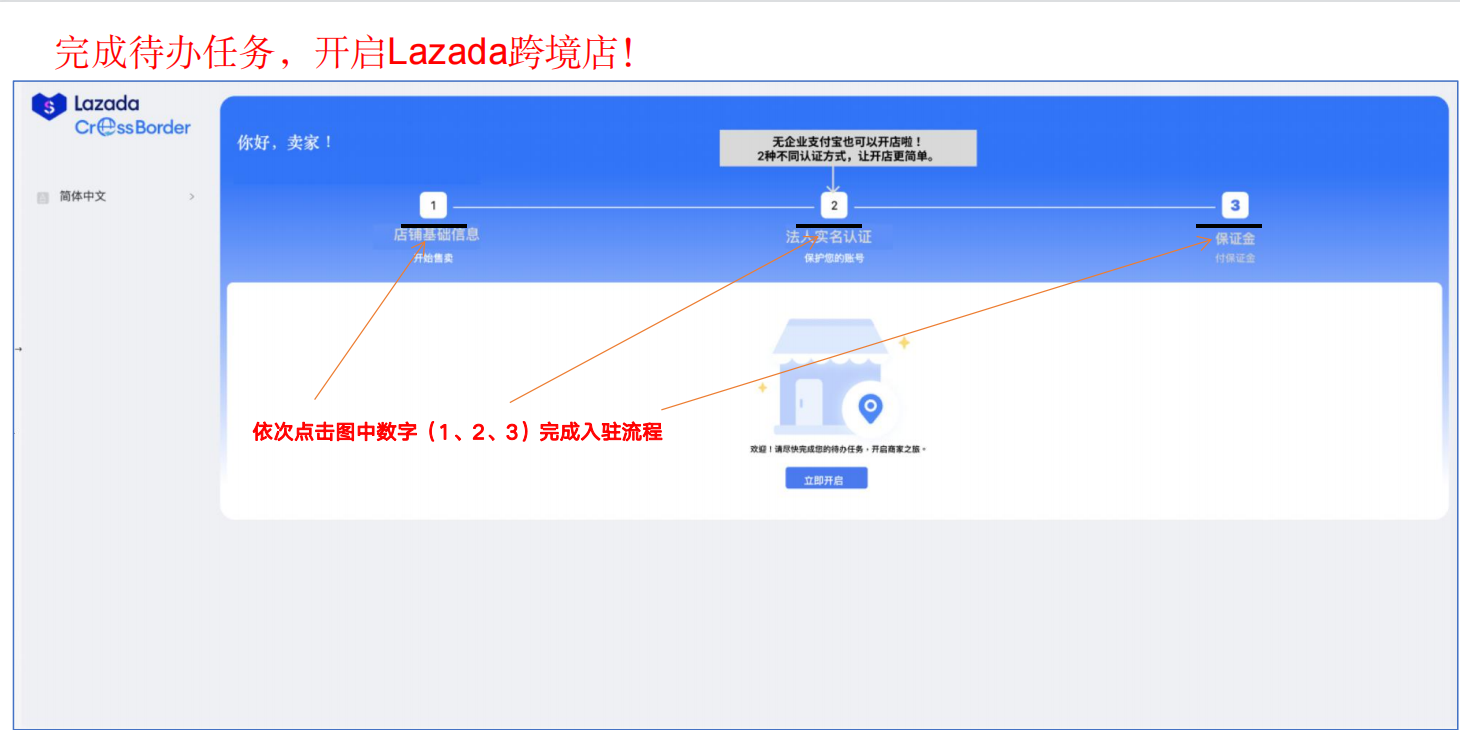 怎么申请在lazada店铺开店？入驻条件及费用解答！