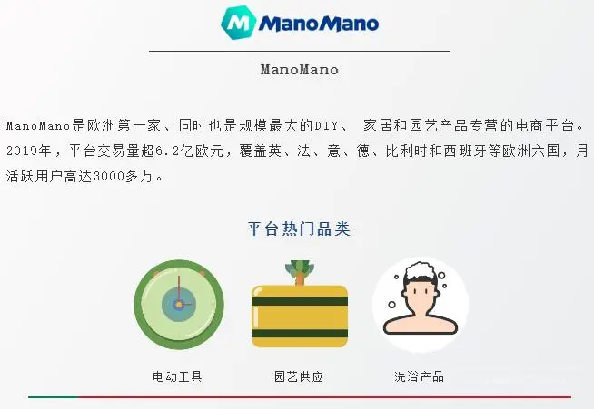 ManoMano是什么平台？追溯平台的发展历程与成就！