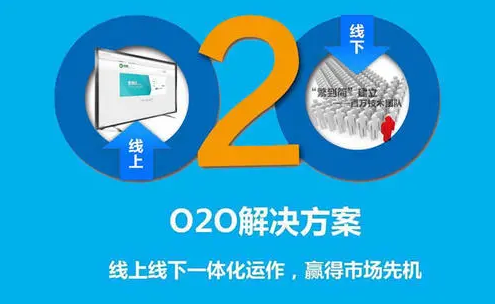 电商O2O模式的特点是什么？电商o2o的模式分类