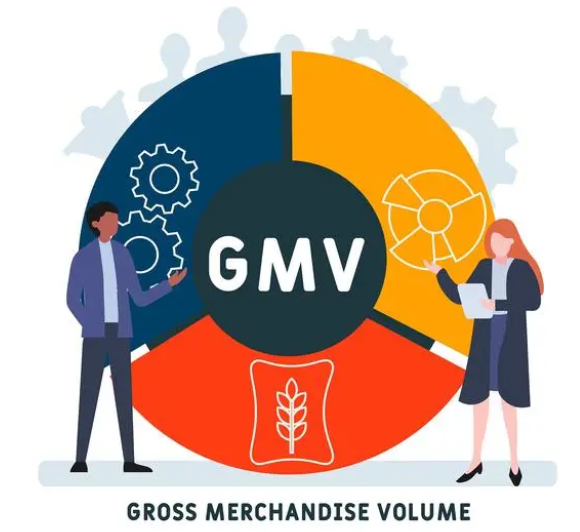 电商gmv是什么意思啊？gmv成交额计算公式