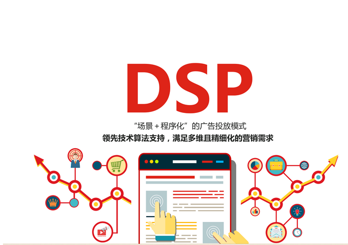 DSP是什么意思? 解析为什么DSP广告平台重要?