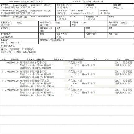 报关单据包括哪些？解析报关单作用