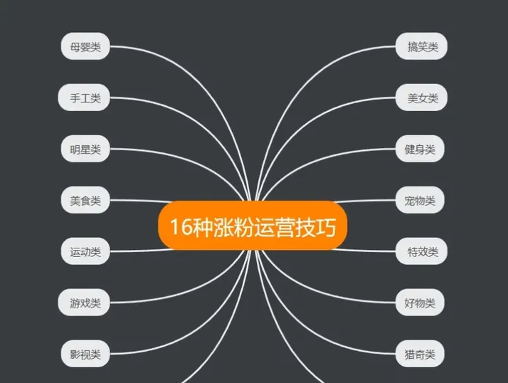 tiktok怎么下载?（2023年国内海外抖音最新下载方法）