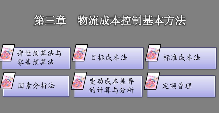 配送成本控制的方法有哪些？物流成本控制的具体方法及原则