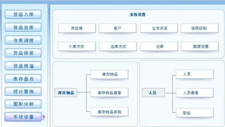 库存货处理平台有哪些？国内最大的库存尾货清货平台推荐