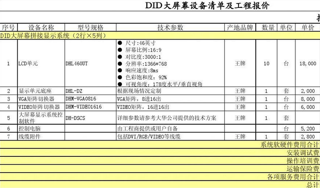 什么是装箱清单？海关对装箱清单有哪些监管?