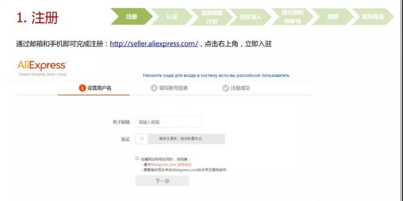 速卖通怎么开店？最新速卖通开店新手教程