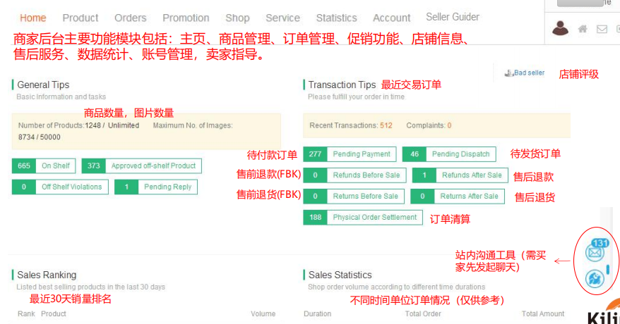 Kilimall产品如何上传？商品上传操作指导！